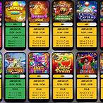bocoran slot gacor admin riki